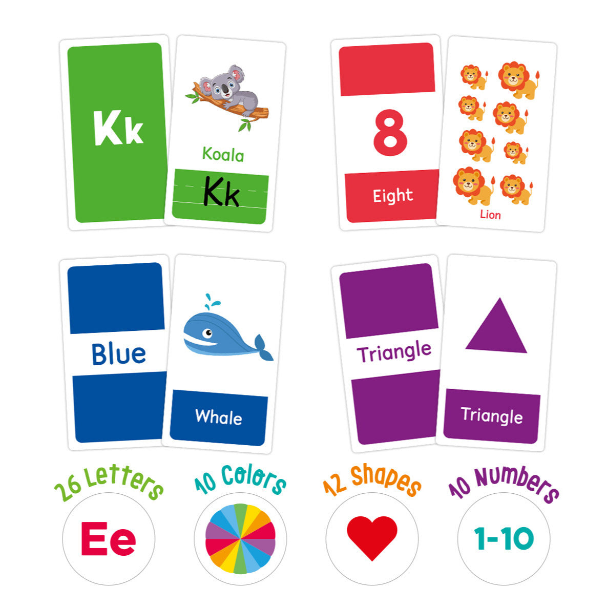 Alphabet Flash Cards for Kids – Learn ABCs, Colors, Numbers & Shapes