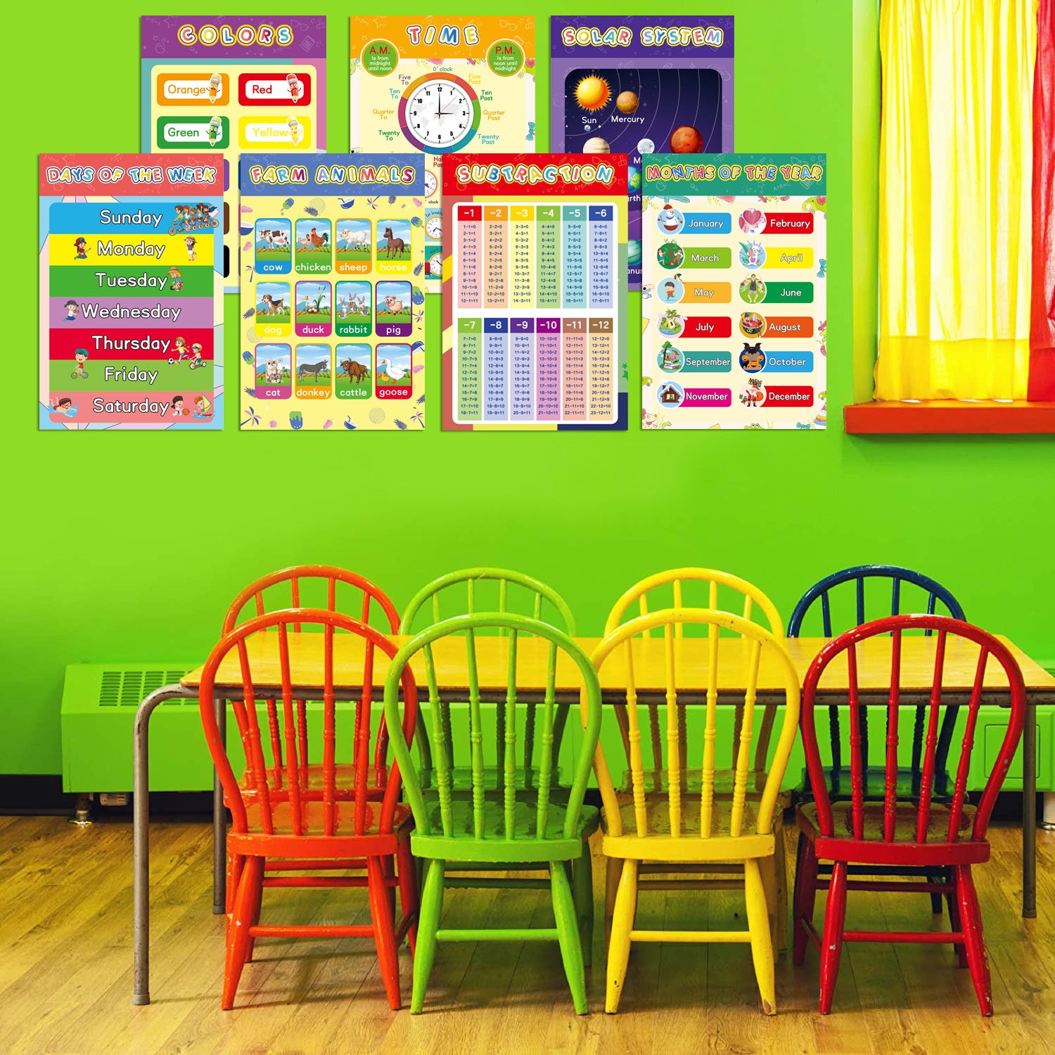 Children's Early Education Wall Chart – ABCs, Time, Seasons, and More