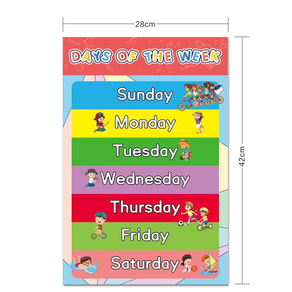 Children's Early Education Wall Chart – ABCs, Time, Seasons, and More