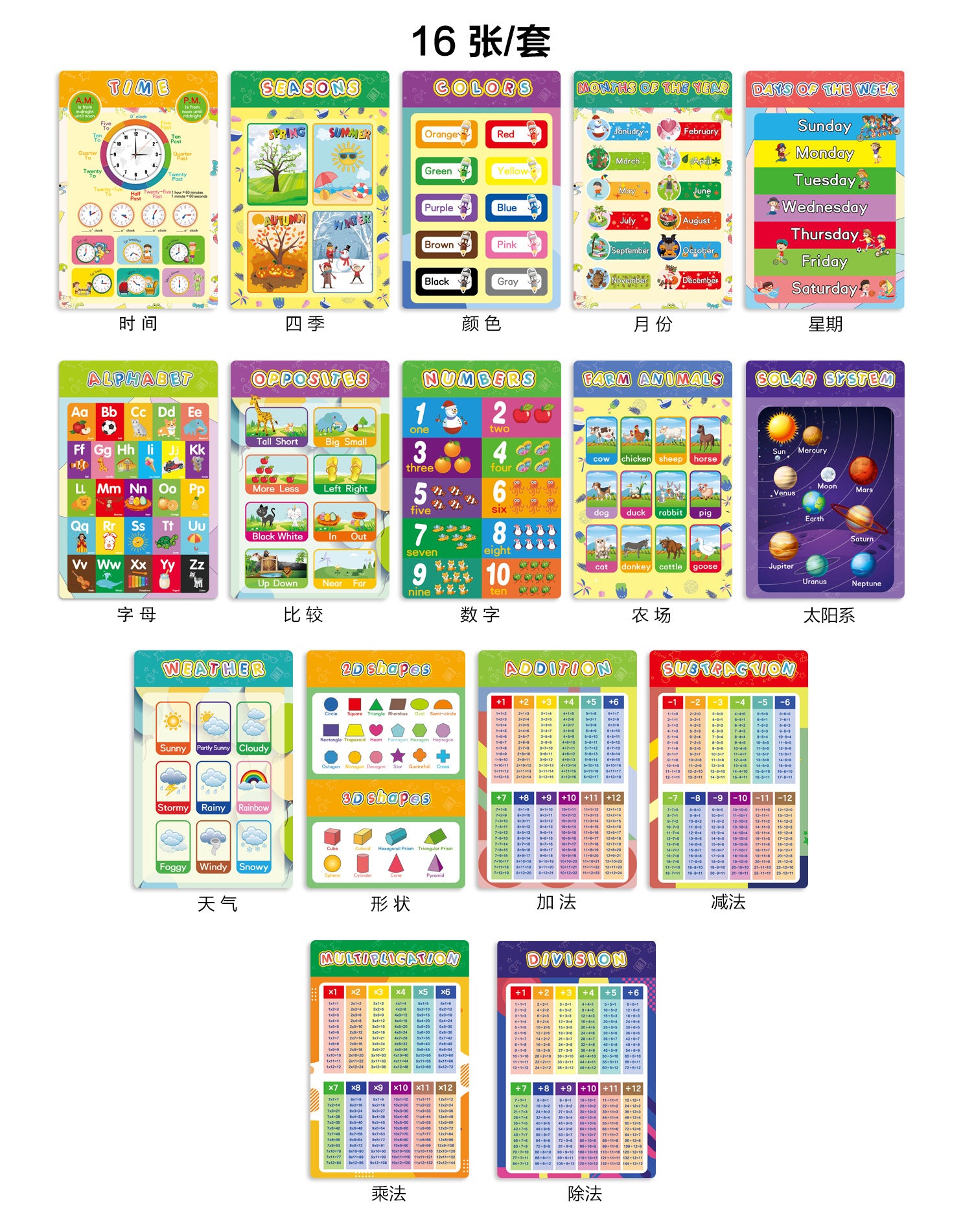 Children's Early Education Wall Chart – ABCs, Time, Seasons, and More